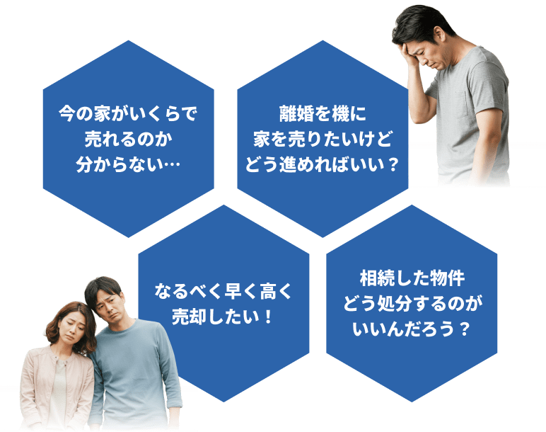 今の家がいくらで売れるのか分からない・・・。 なるべく早く高く売却したい！ 相続した物件はどう処分するのがいいんだろう？ 離婚を機に家を売りたいけどどう進めればいい？